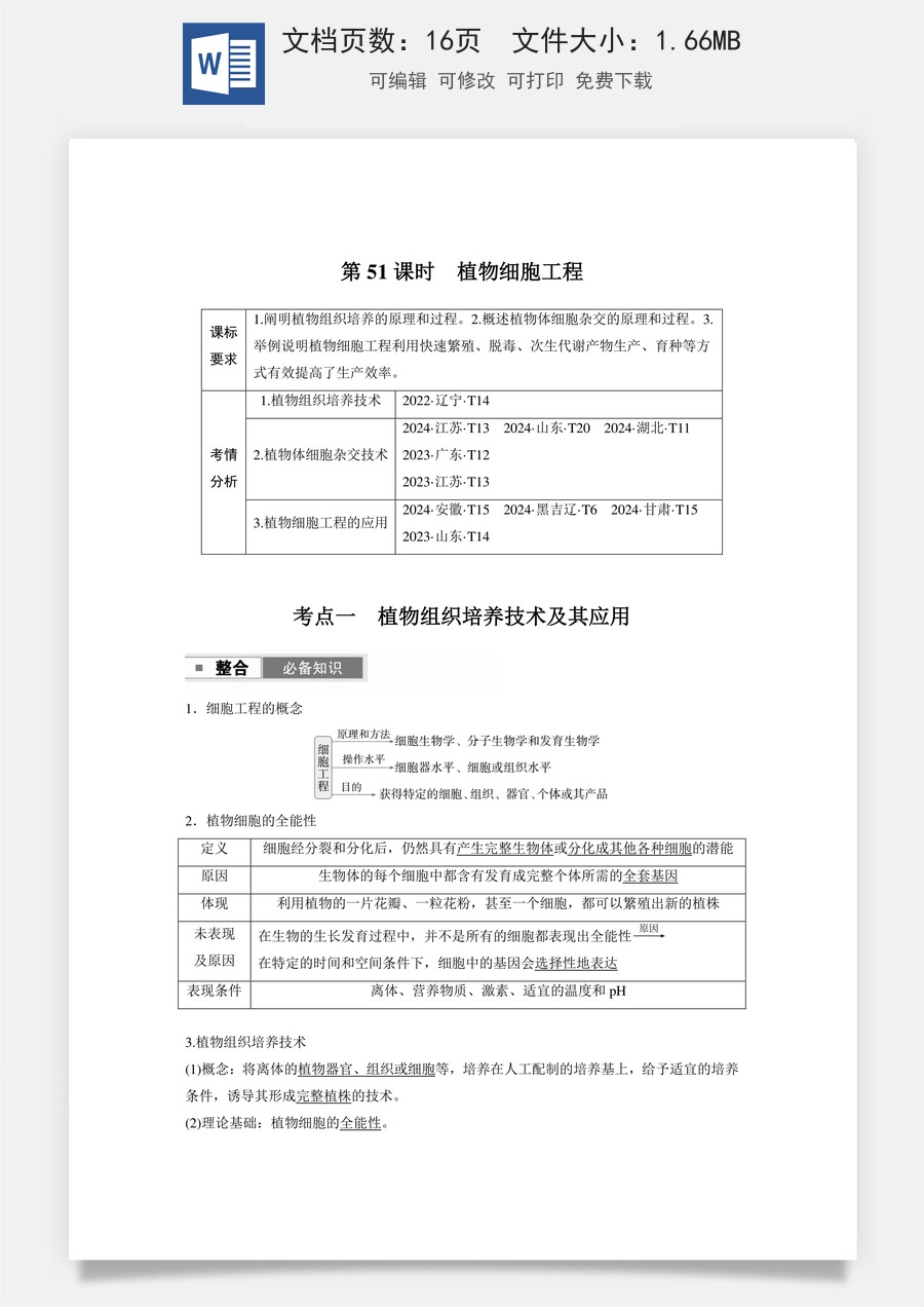 高中-高考总复习-生物-第十单元　第51课时　植物细胞工程.docx